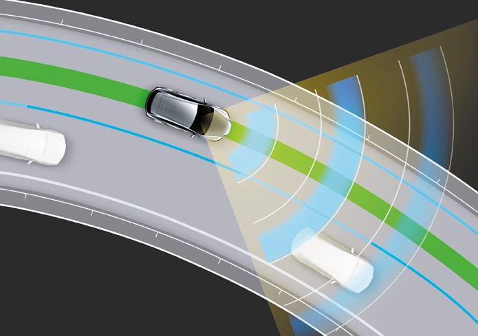 Lexus Safety System + 