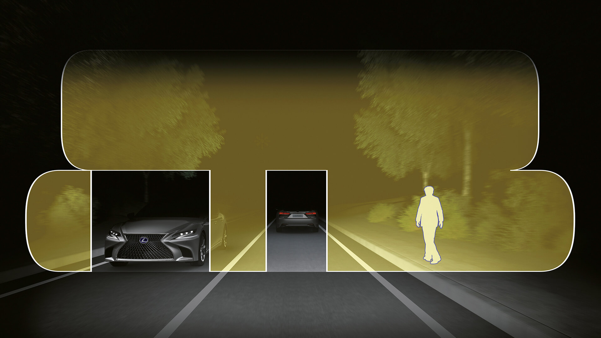 Sistema Adaptativo de Luces de Carretera (AHS)