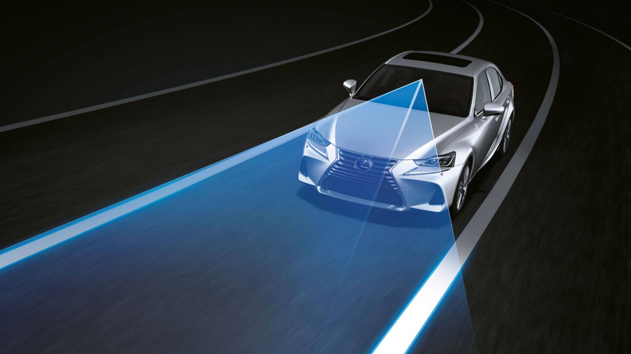 Automatic Driving of High Beams (AHB)